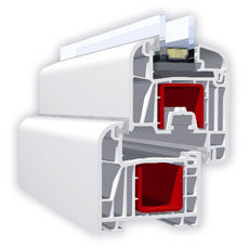 Termopane KBE, Geam Termopan cu Tamplarie PVC si Aluminiu