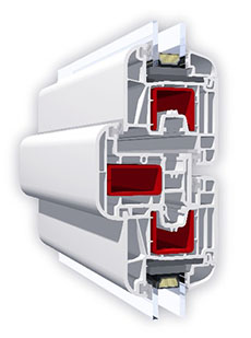 Termopane KBE, Geam Termopan cu Tamplarie PVC si Aluminiu